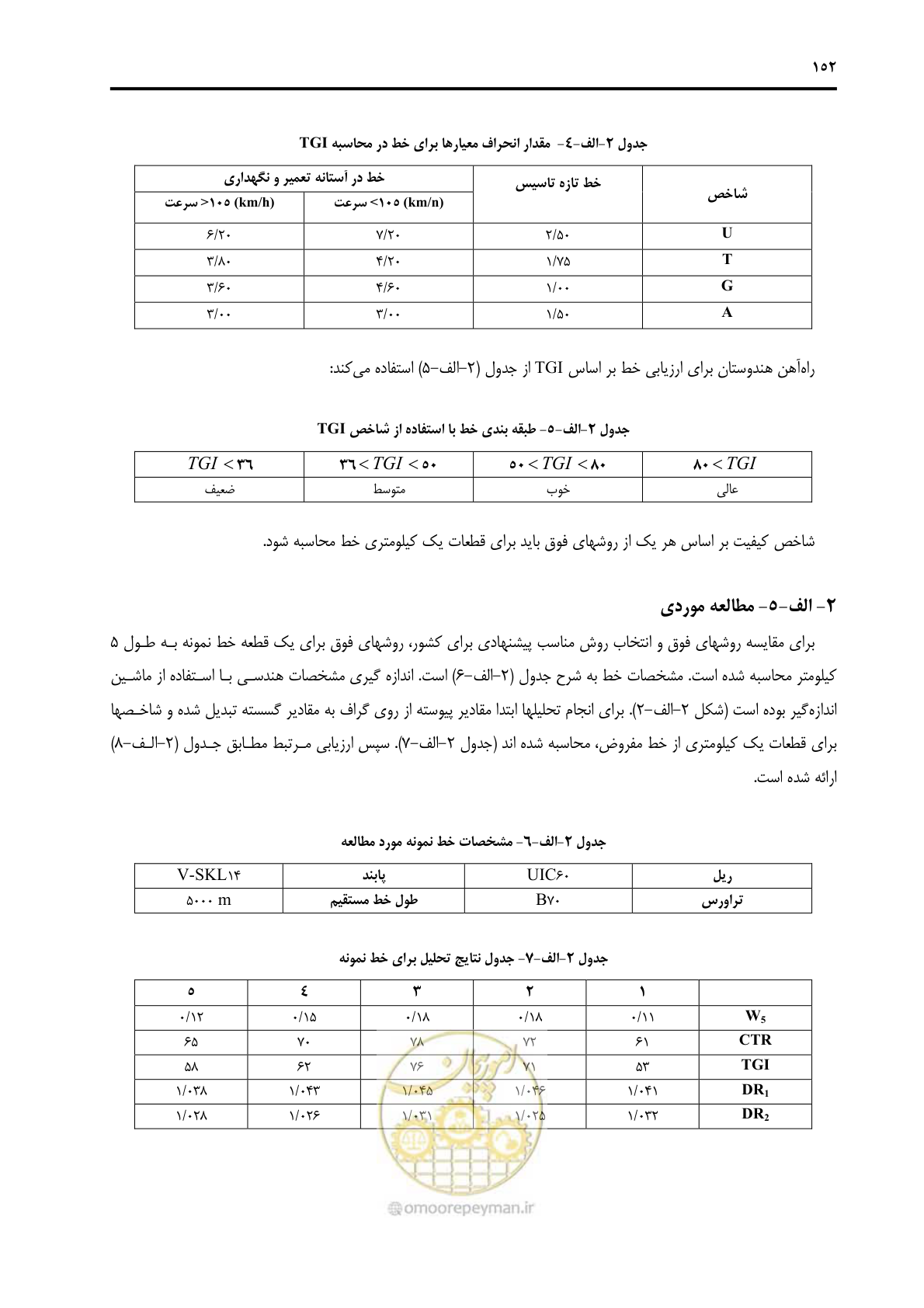 صفحه 180 از 213