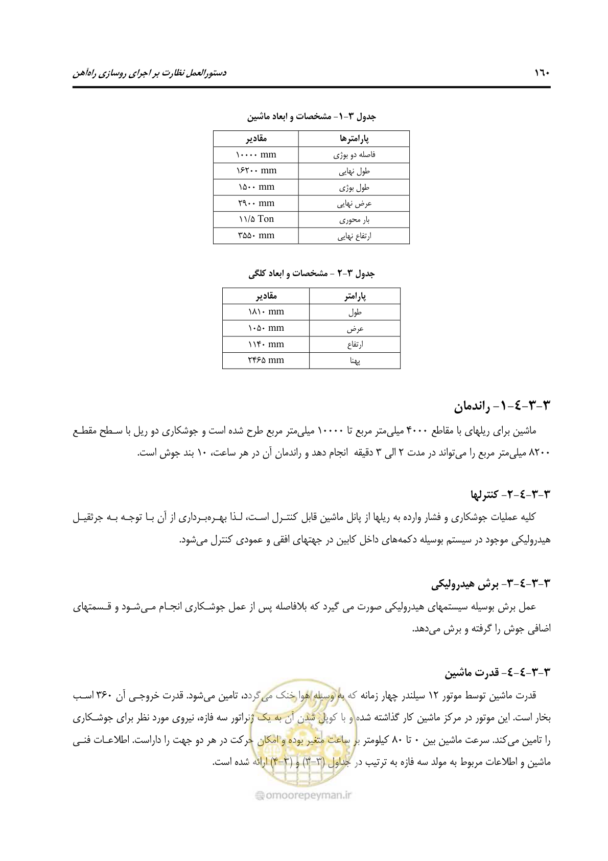 صفحه 188 از 213