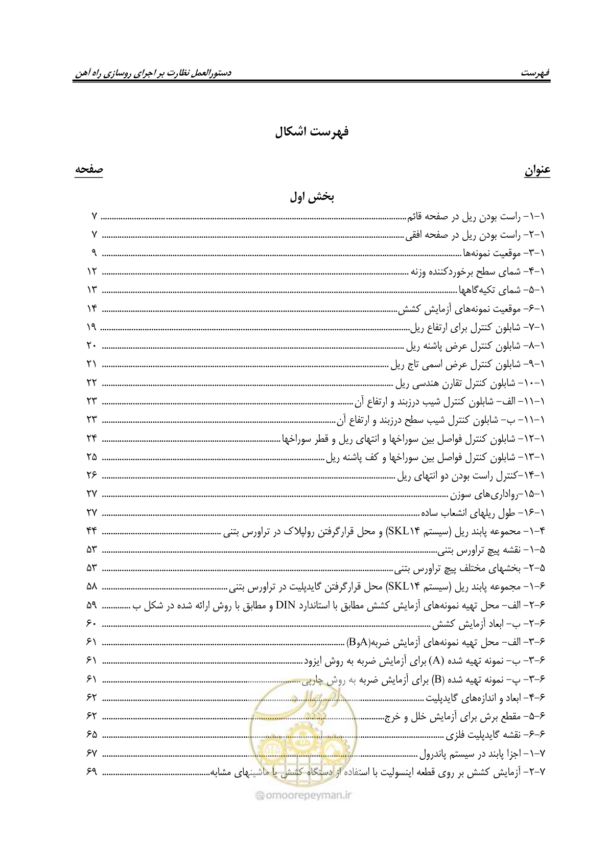 صفحه 19 از 213