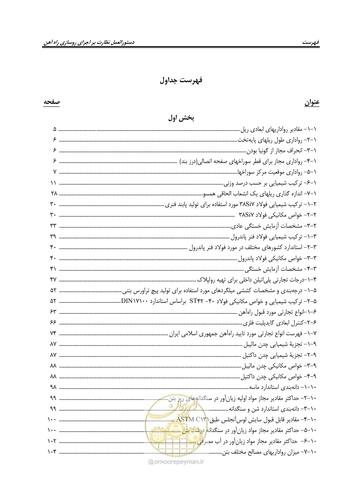صفحه 21 از 213