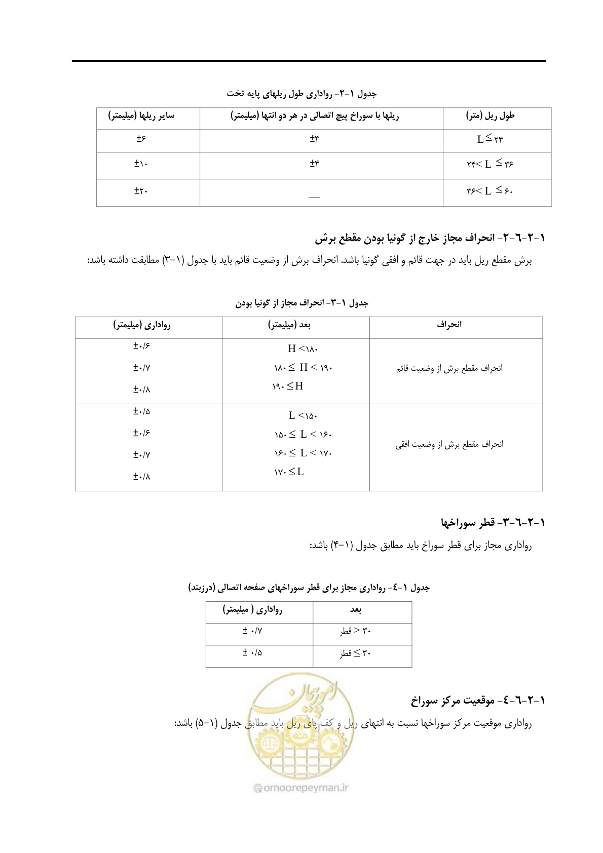 صفحه 33 از 213
