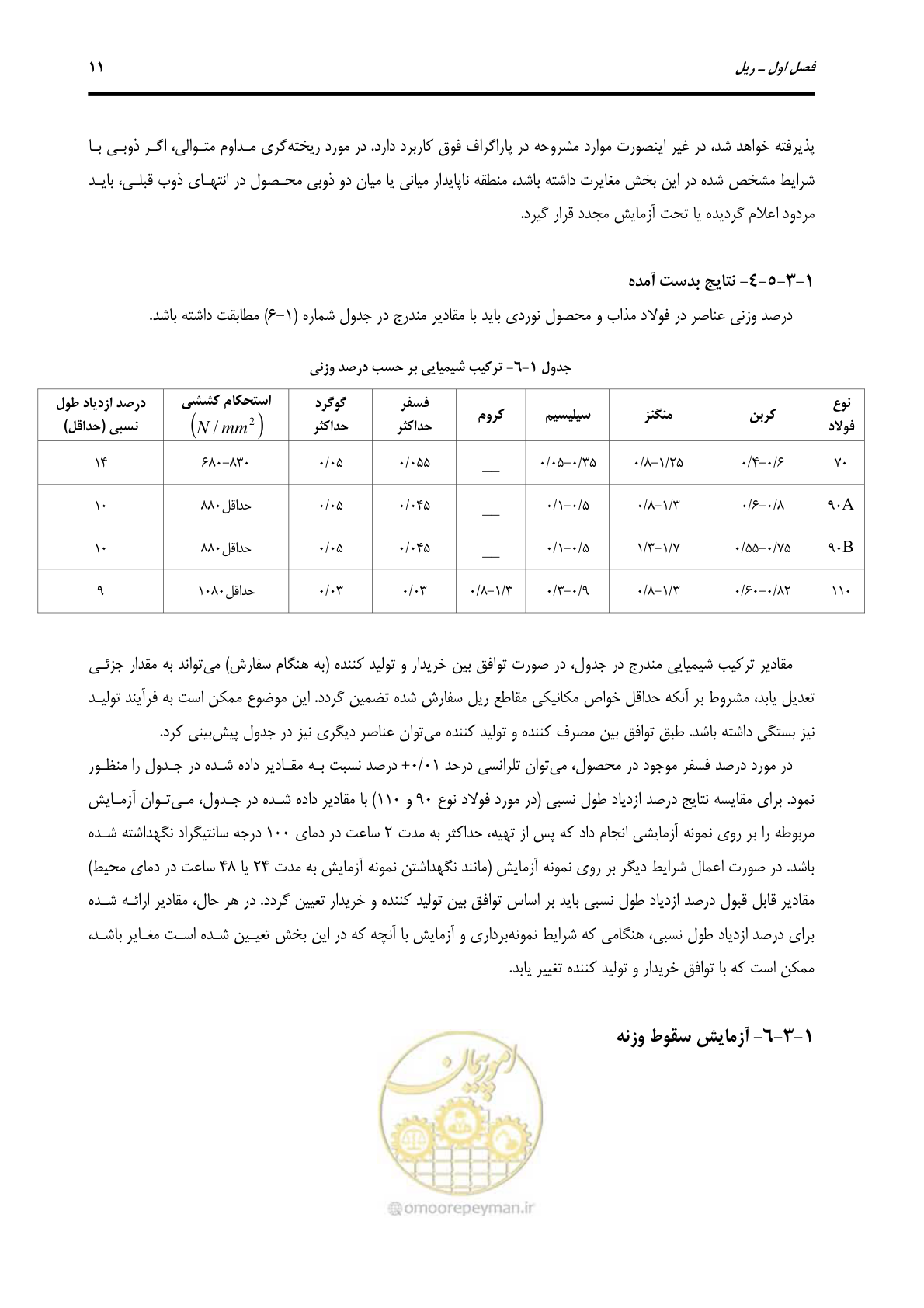 صفحه 38 از 213