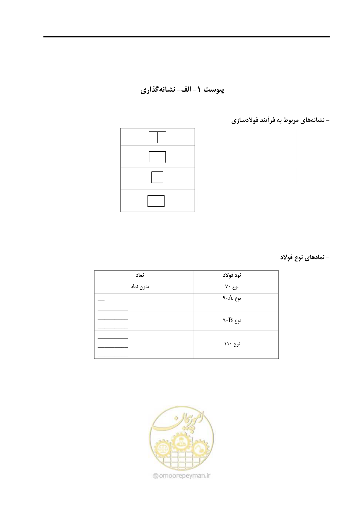 صفحه 45 از 213
