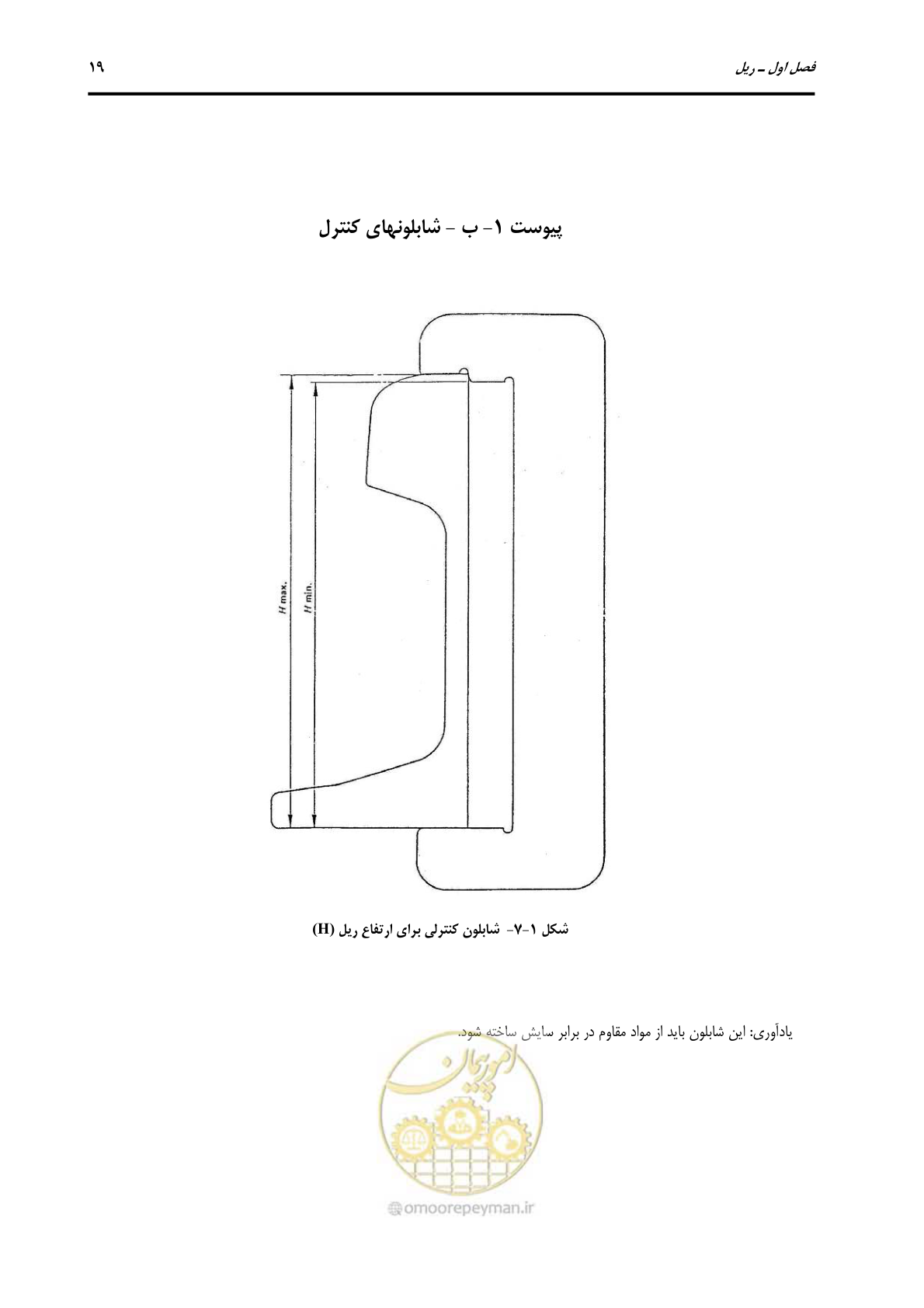 صفحه 46 از 213