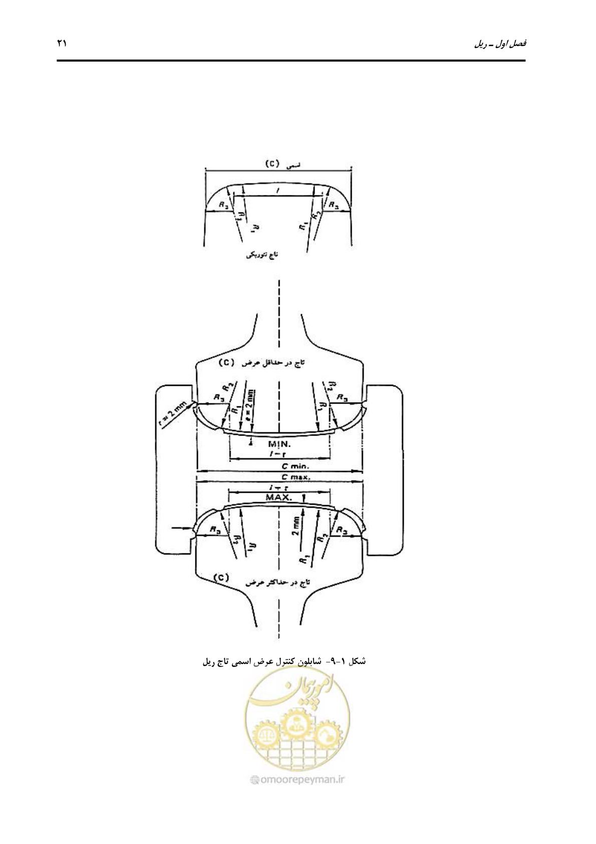 صفحه 48 از 213