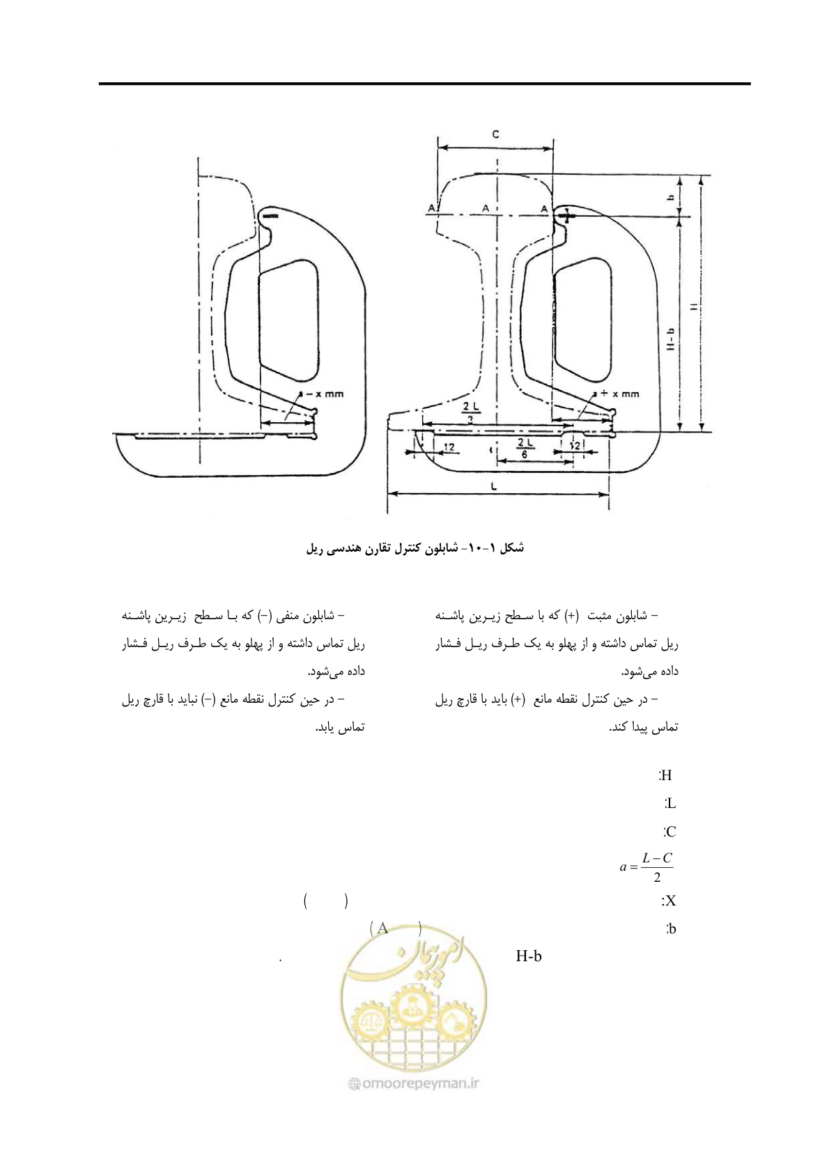 صفحه 49 از 213