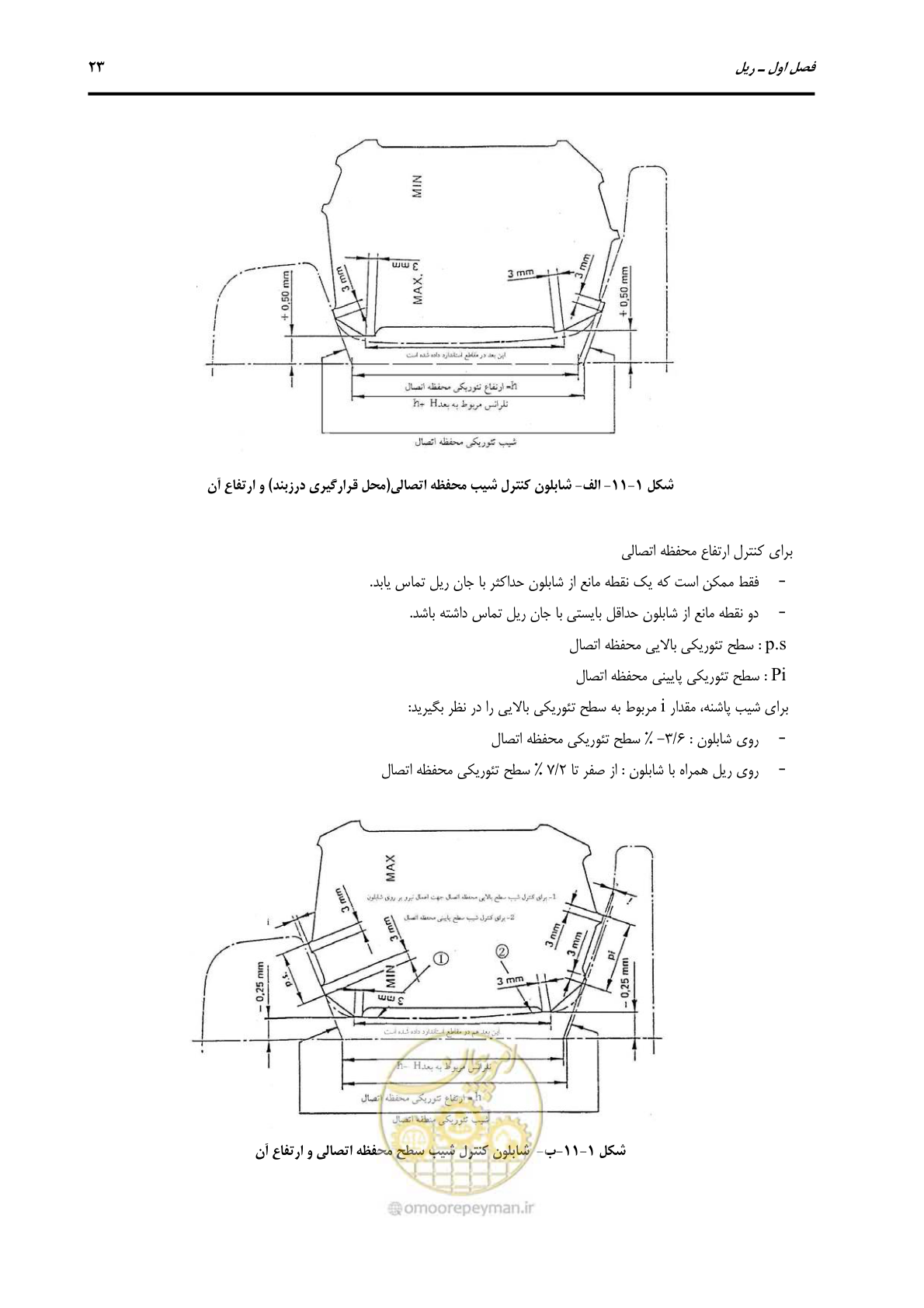 صفحه 50 از 213