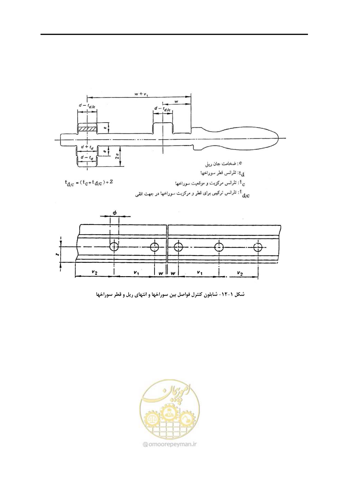 صفحه 51 از 213
