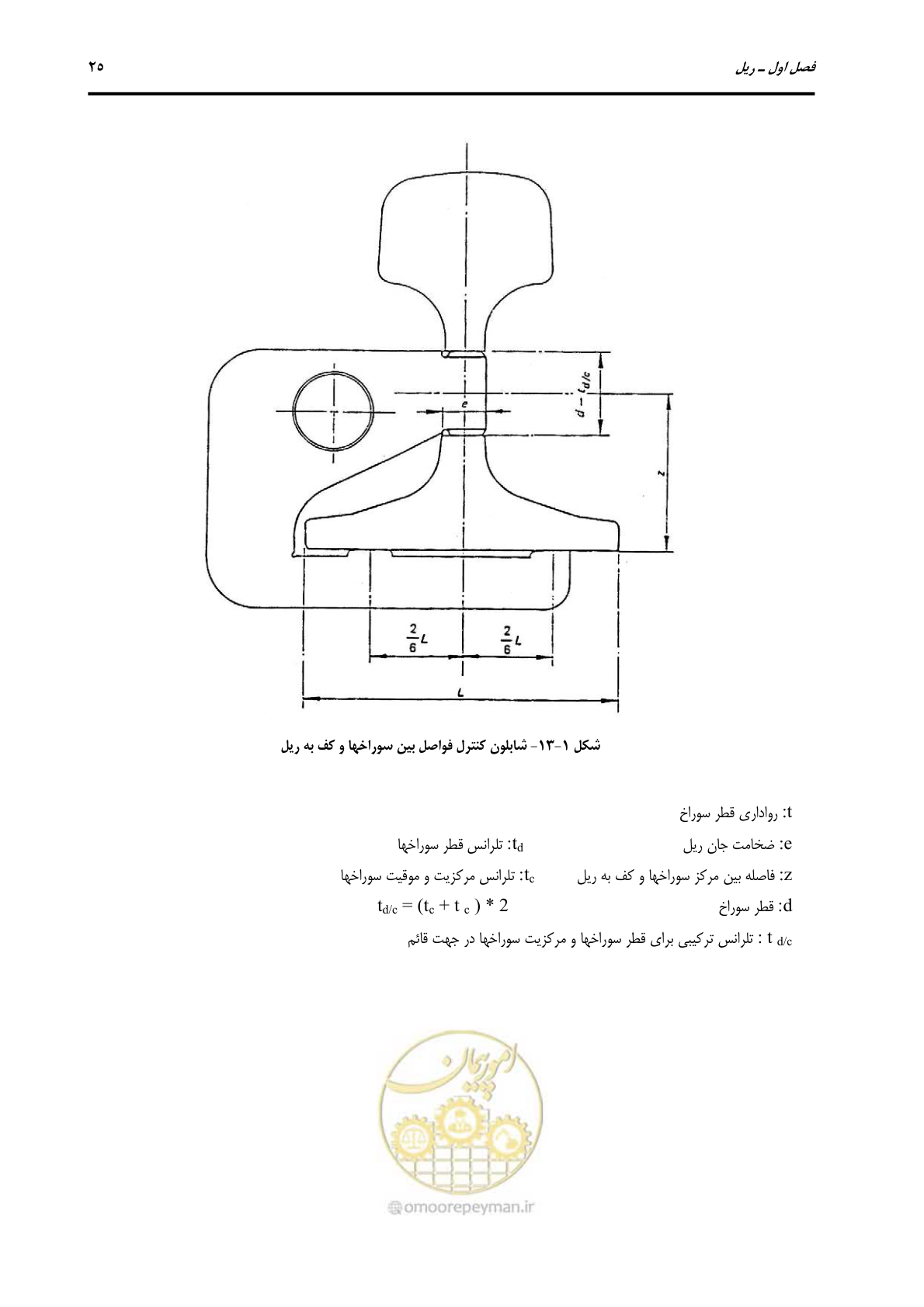 صفحه 52 از 213