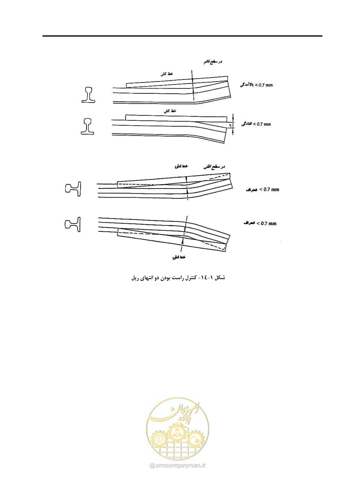 صفحه 53 از 213
