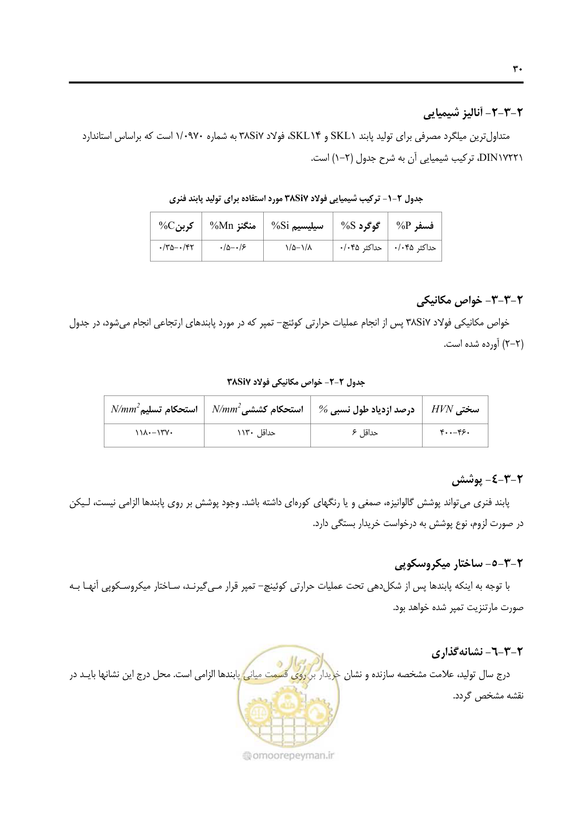 صفحه 57 از 213