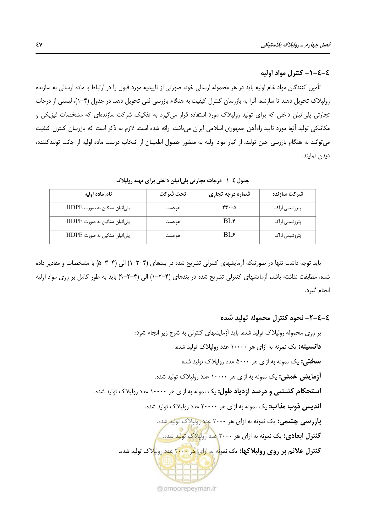 صفحه 74 از 213