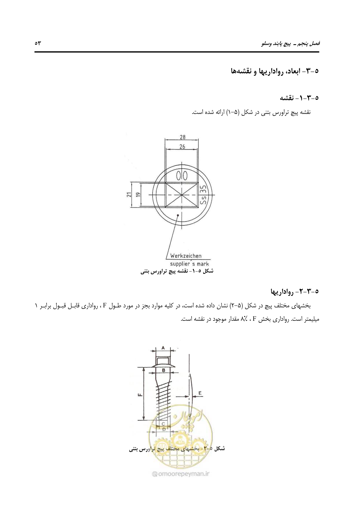 صفحه 80 از 213