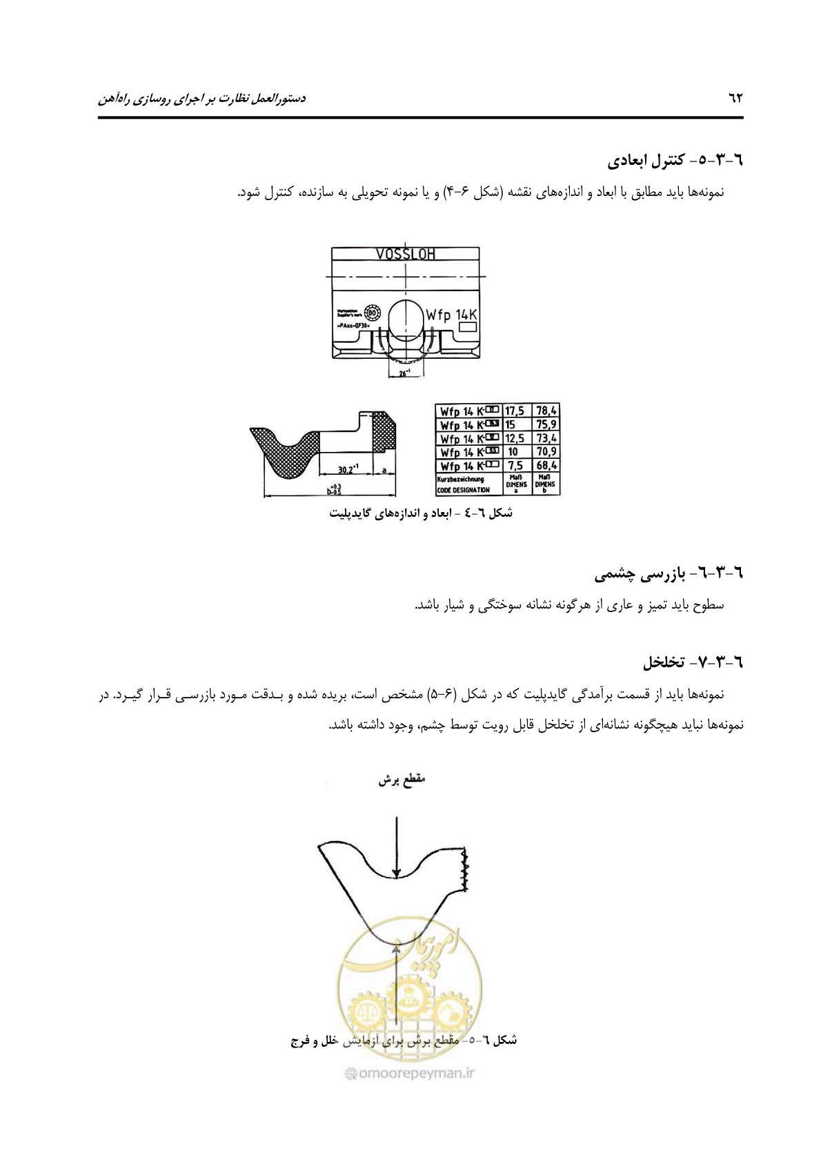 صفحه 89 از 213