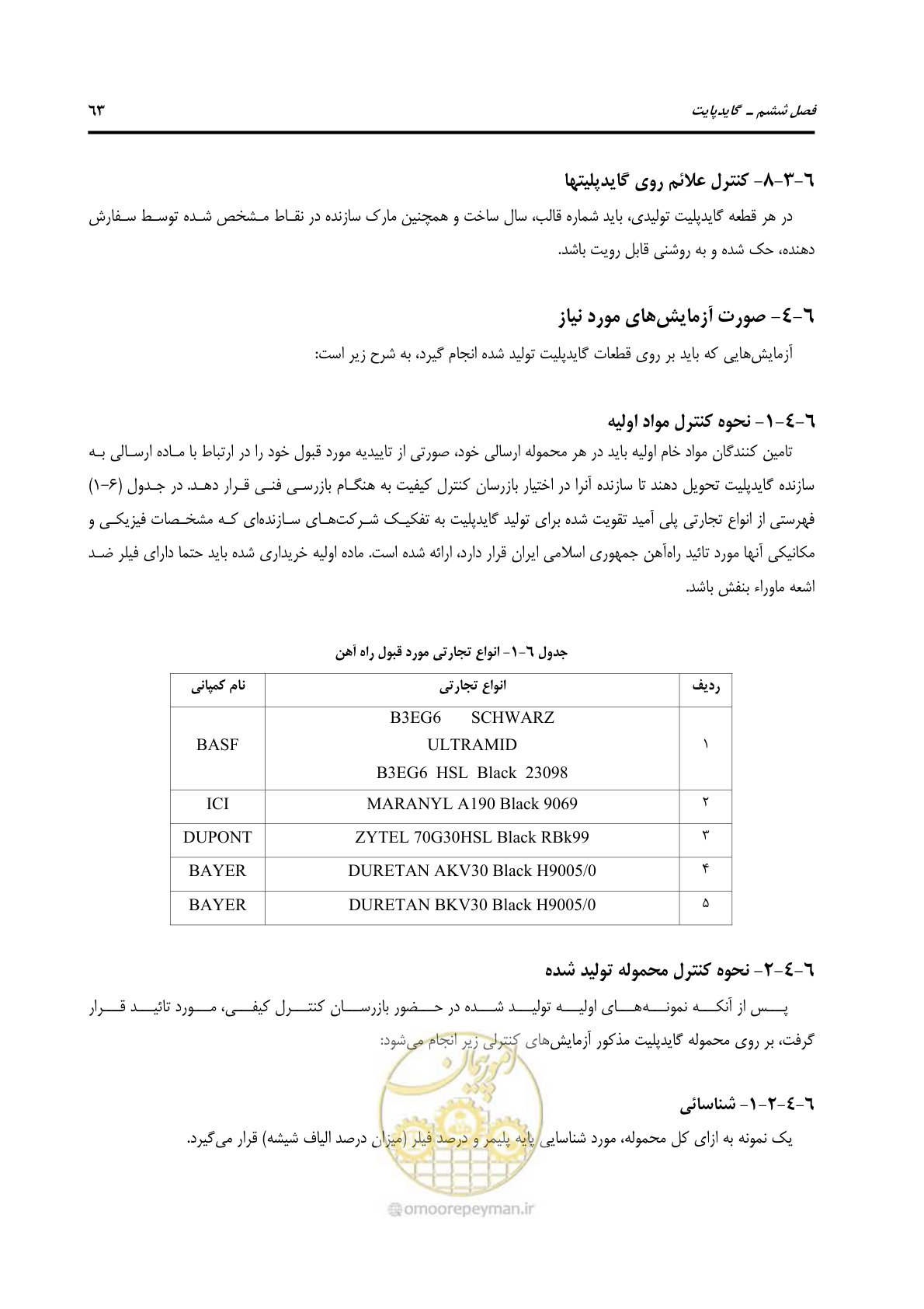 صفحه 90 از 213