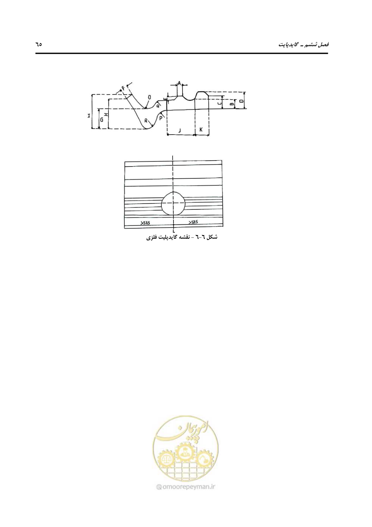 صفحه 92 از 213