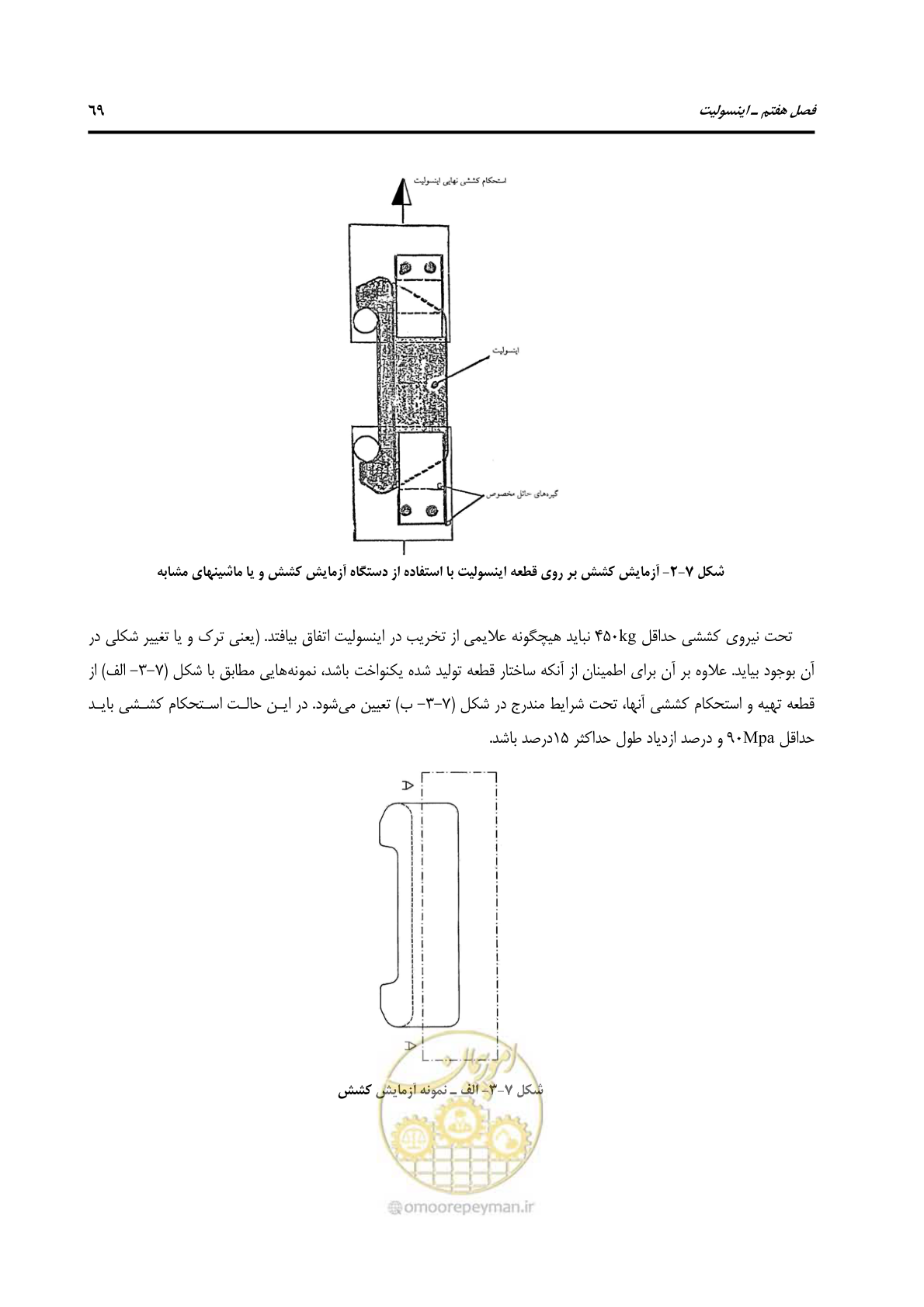 صفحه 96 از 213