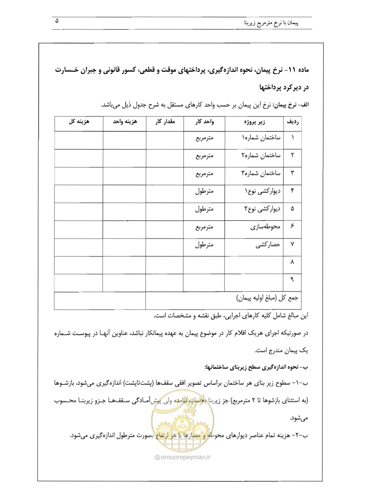 صفحه 18 از 26