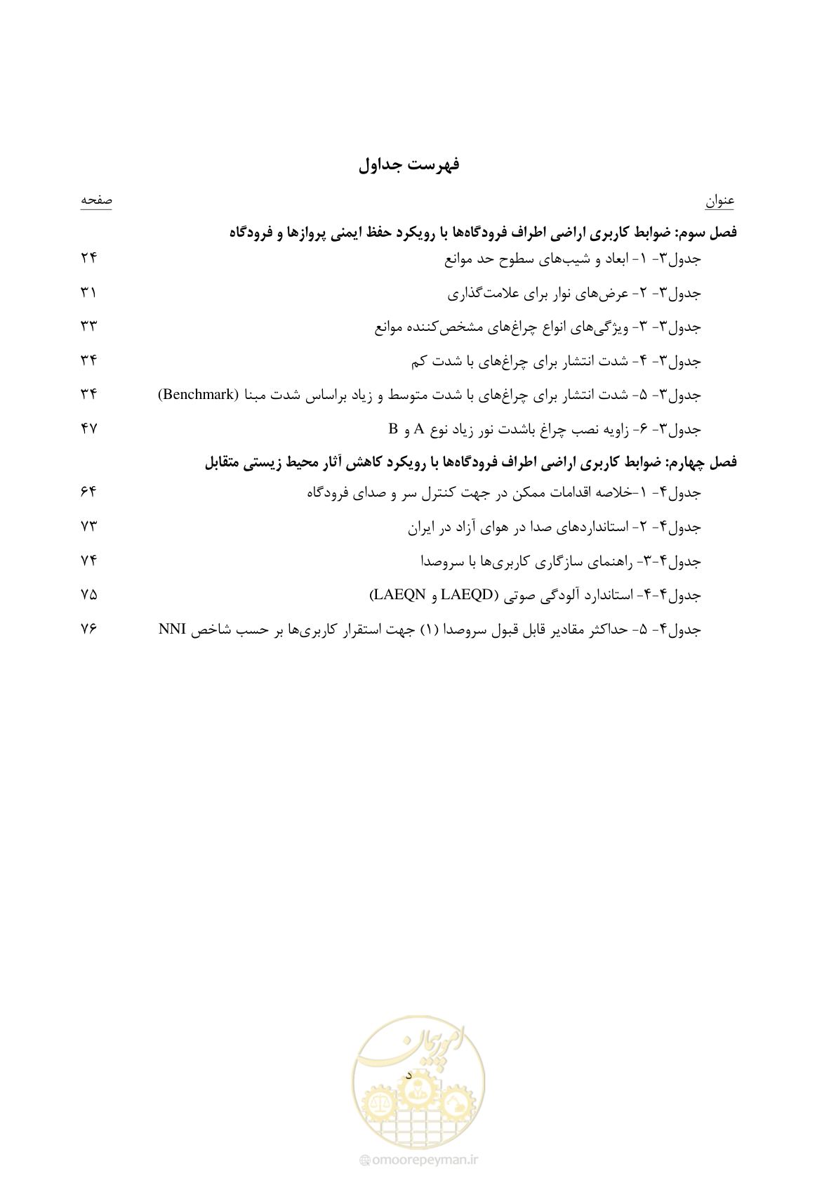صفحه 14 از 103