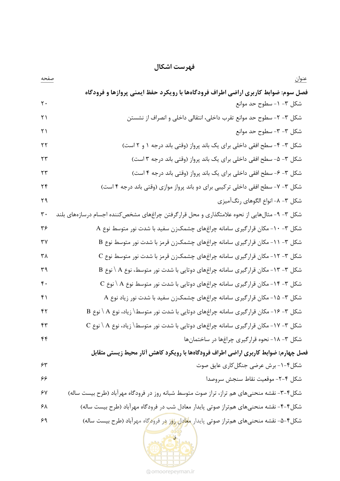 صفحه 15 از 103