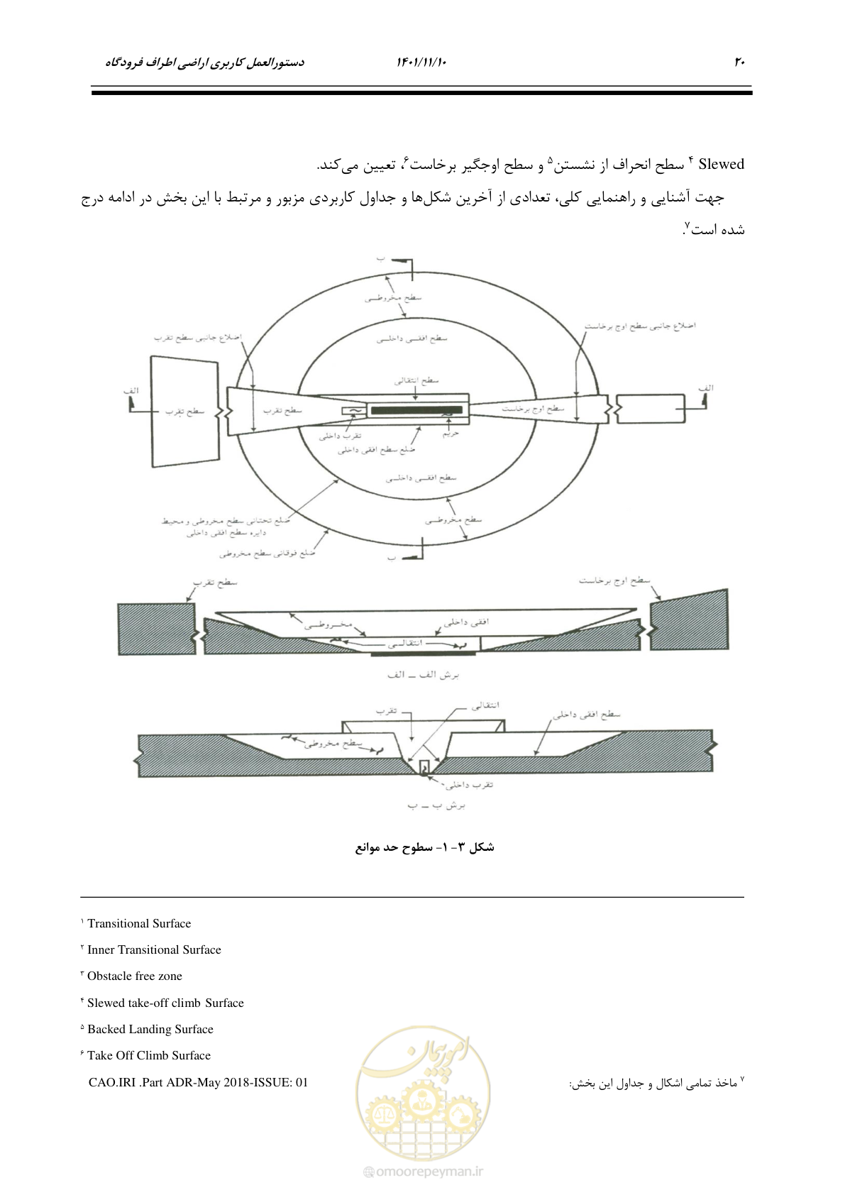 صفحه 36 از 103