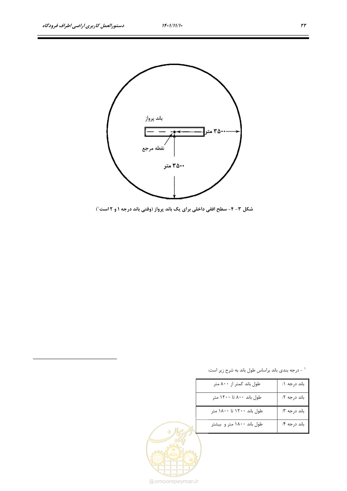 صفحه 38 از 103