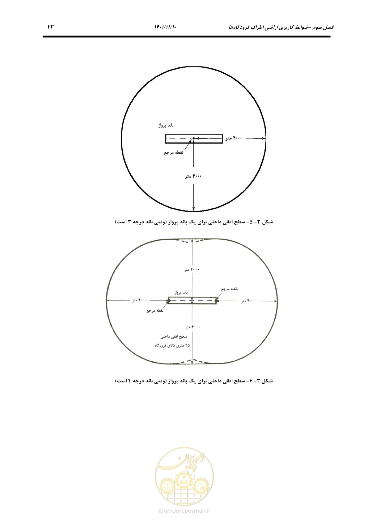 صفحه 39 از 103
