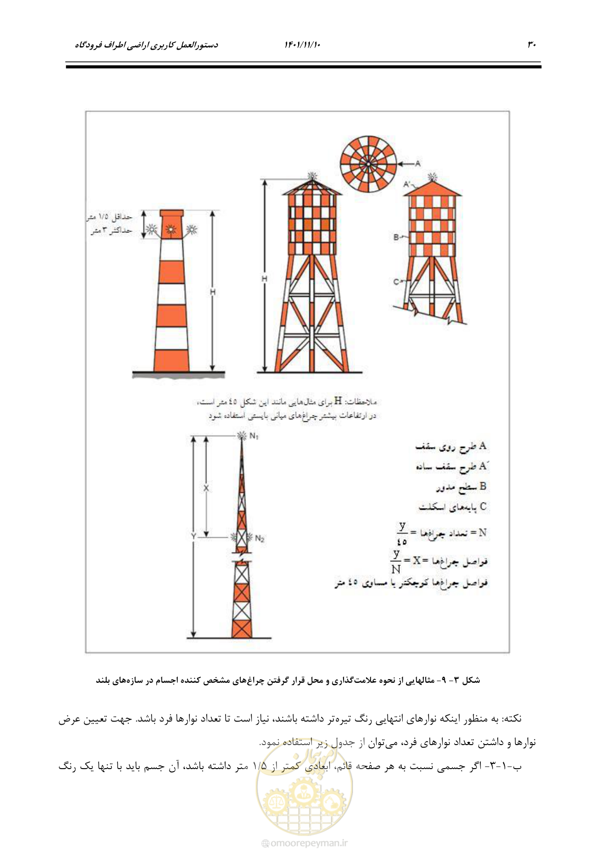 صفحه 46 از 103