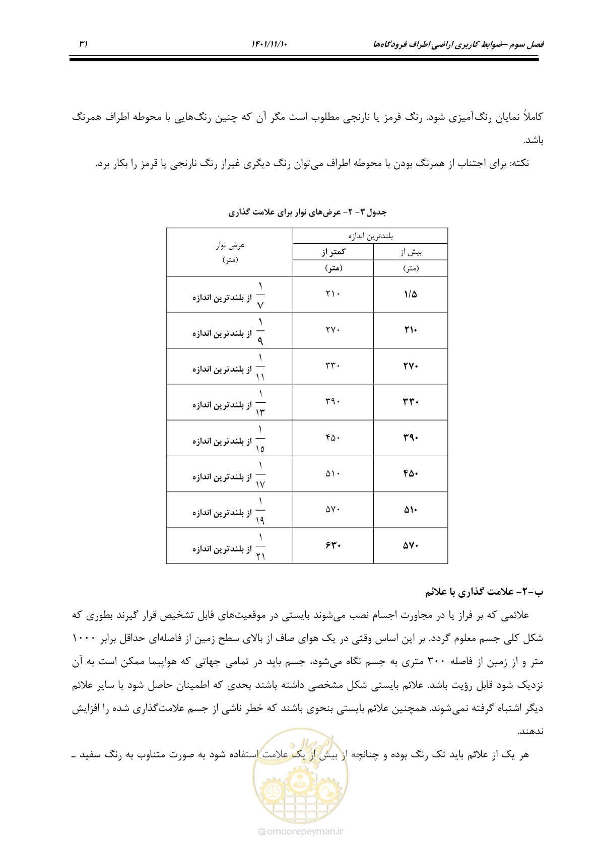 صفحه 47 از 103