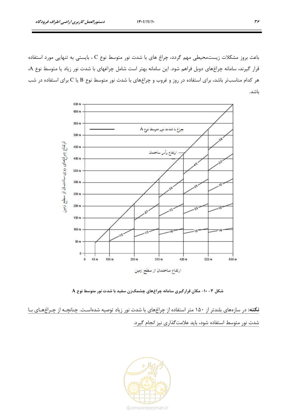 صفحه 52 از 103
