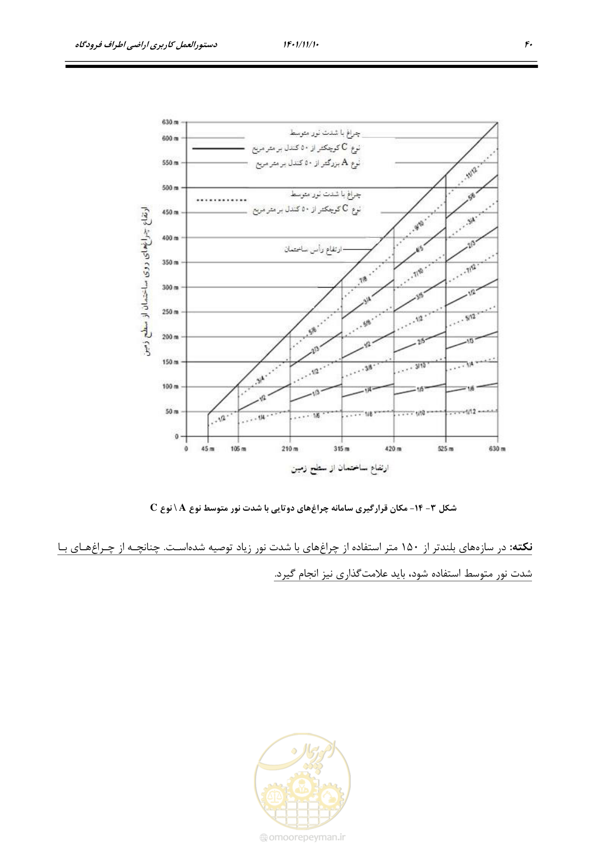 صفحه 56 از 103