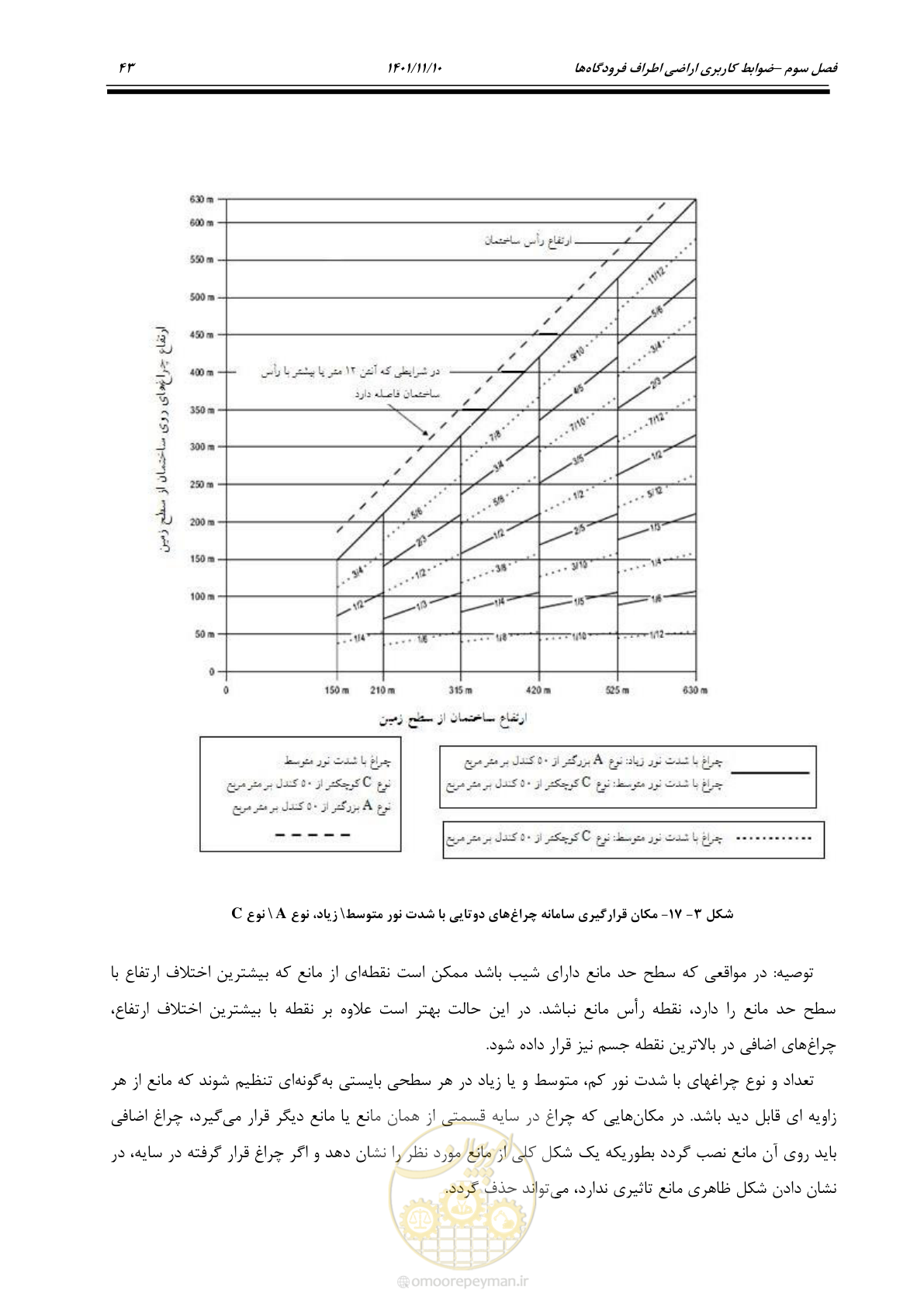 صفحه 59 از 103