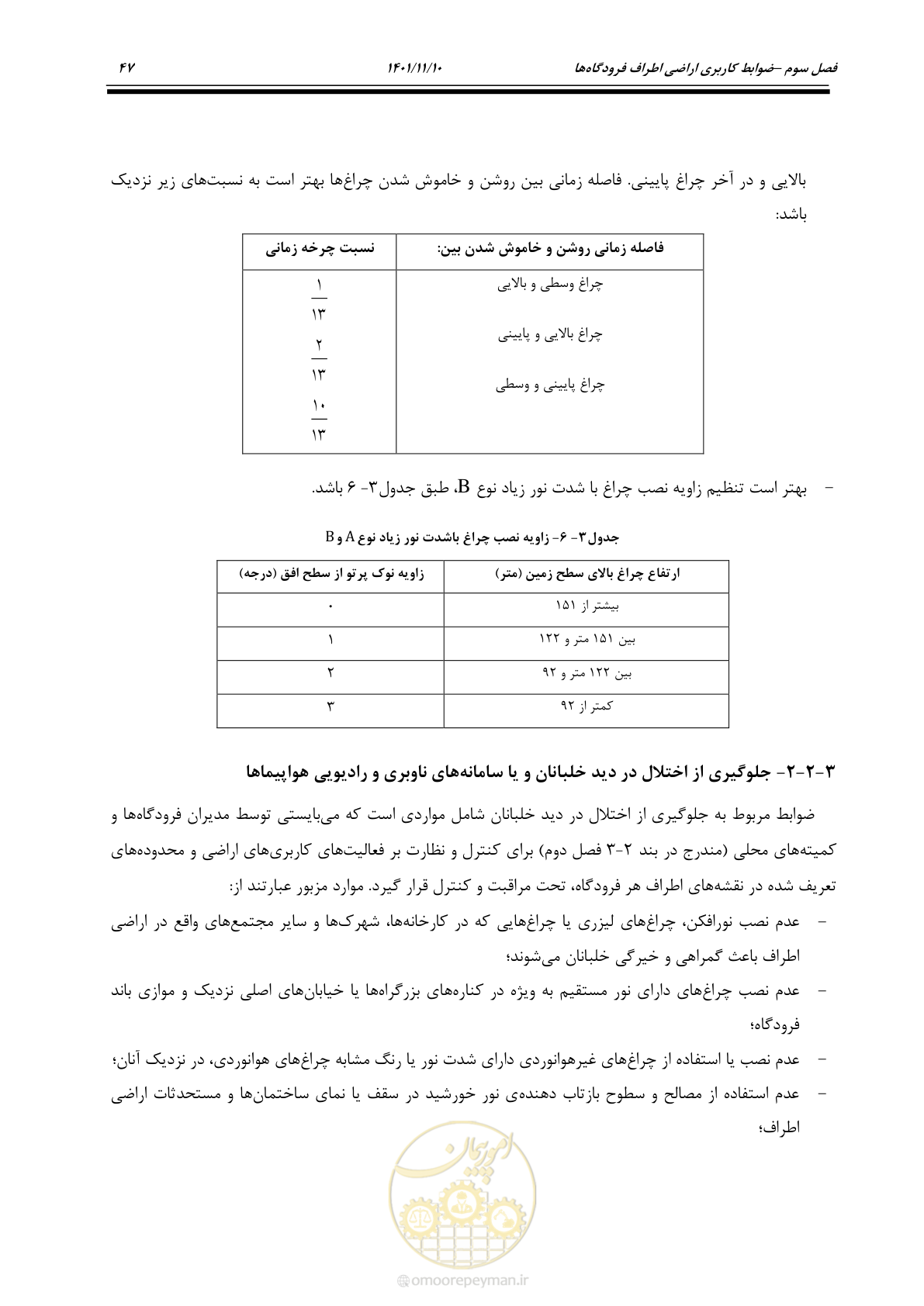 صفحه 63 از 103