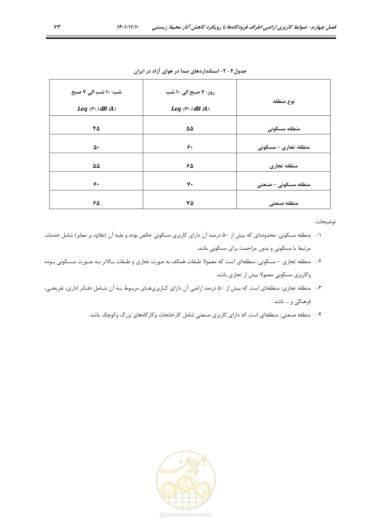 صفحه 89 از 103