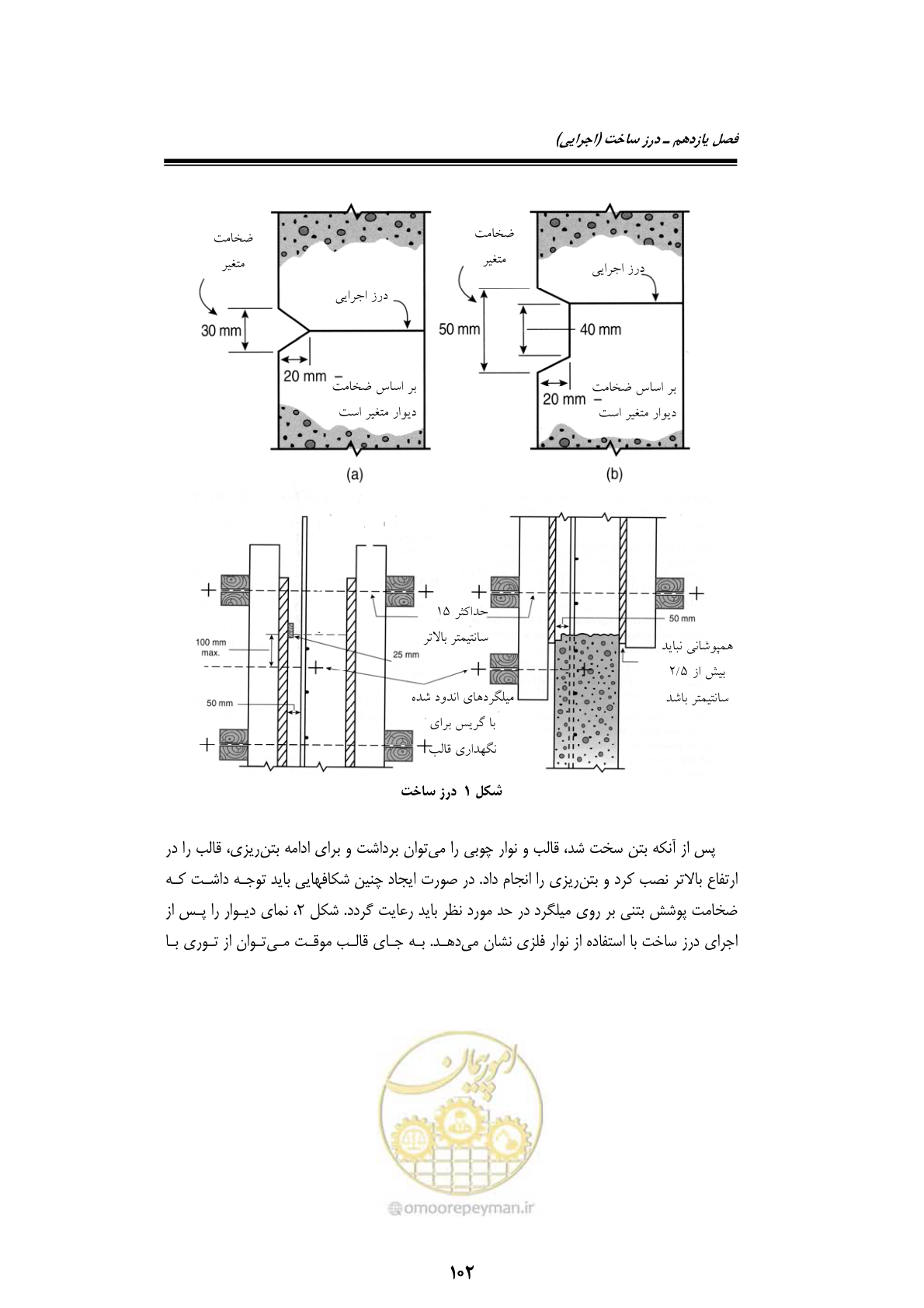 صفحه 122 از 189