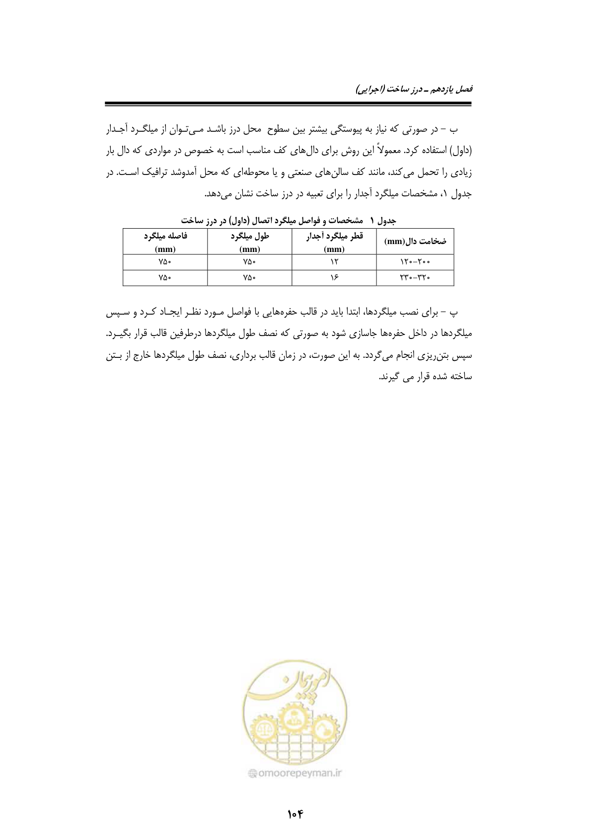 صفحه 124 از 189