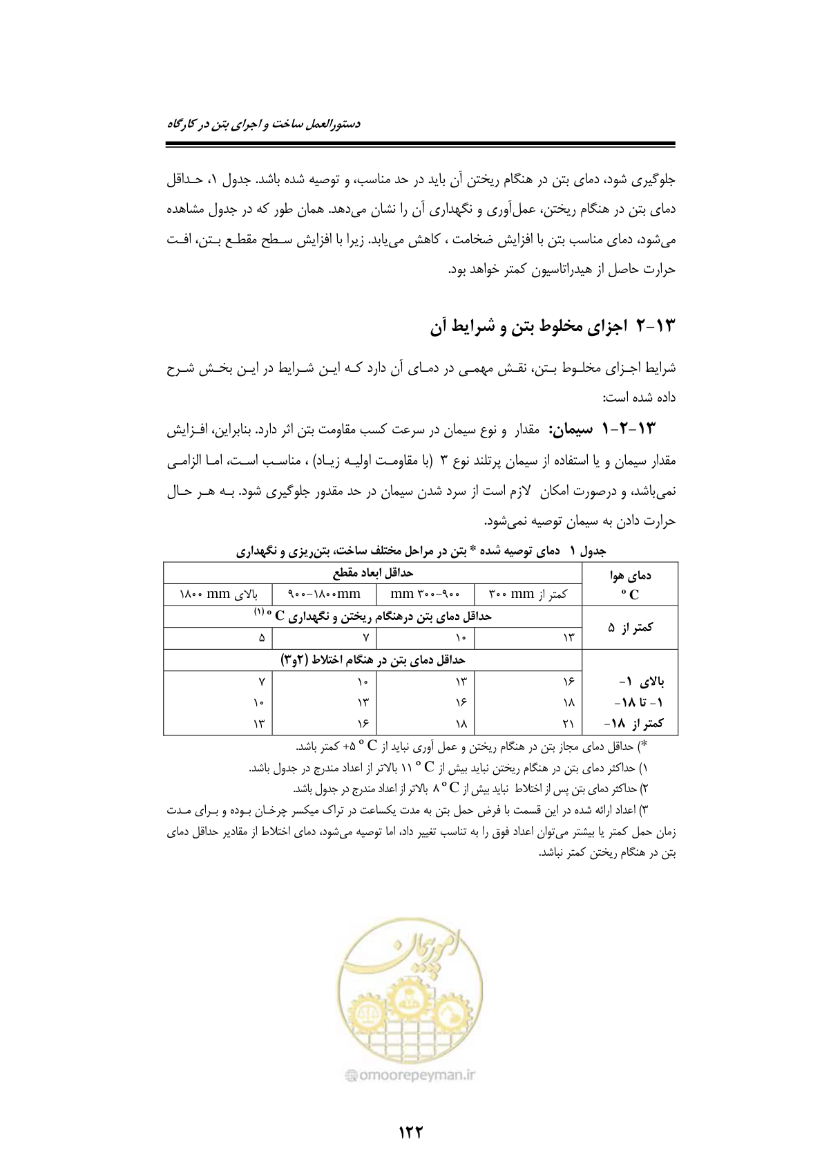 صفحه 142 از 189