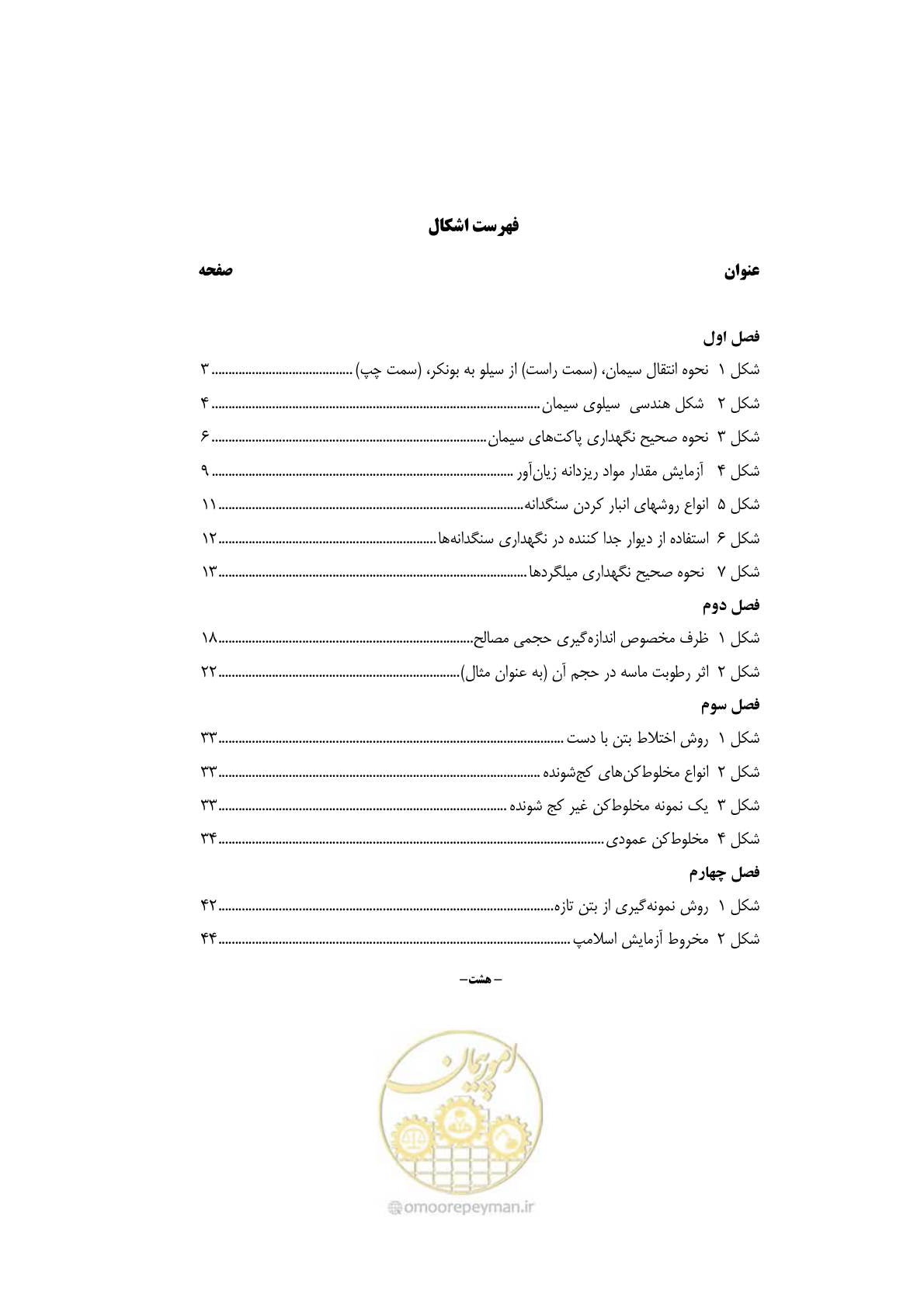 صفحه 15 از 189