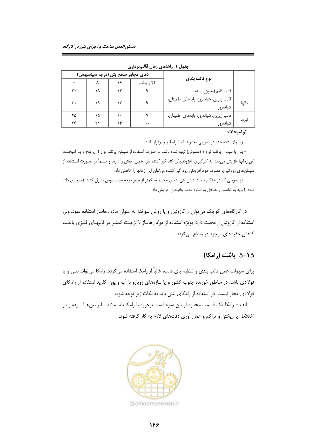 صفحه 166 از 189