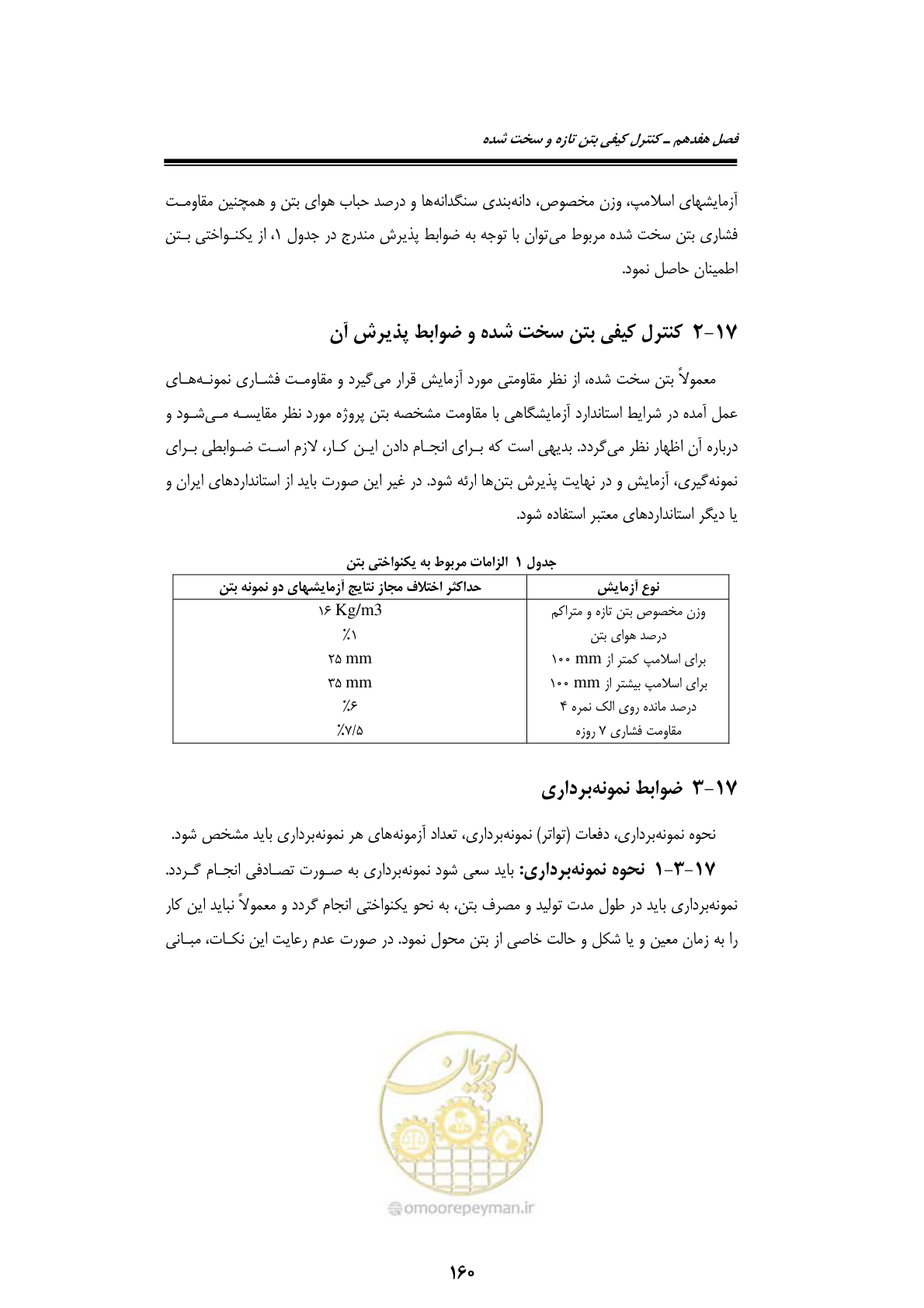 صفحه 180 از 189