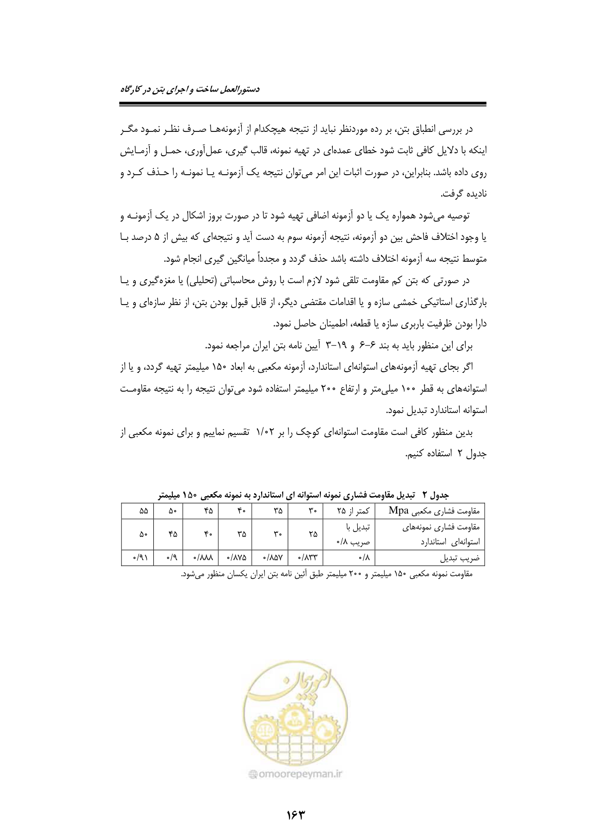 صفحه 183 از 189