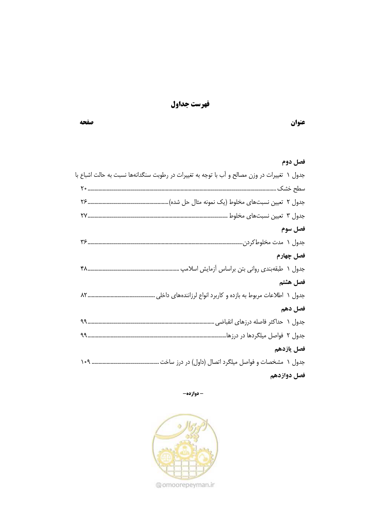 صفحه 19 از 189