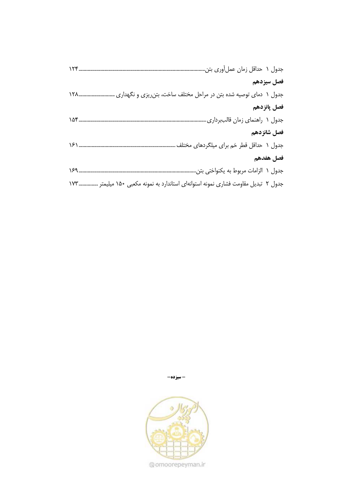 صفحه 20 از 189