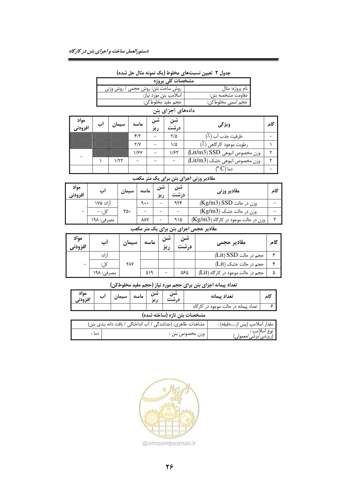 صفحه 46 از 189