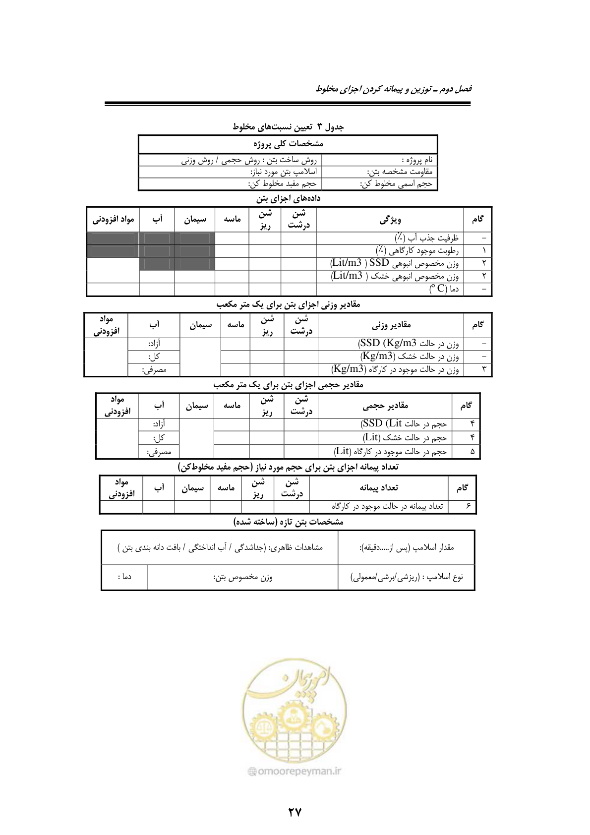 صفحه 47 از 189