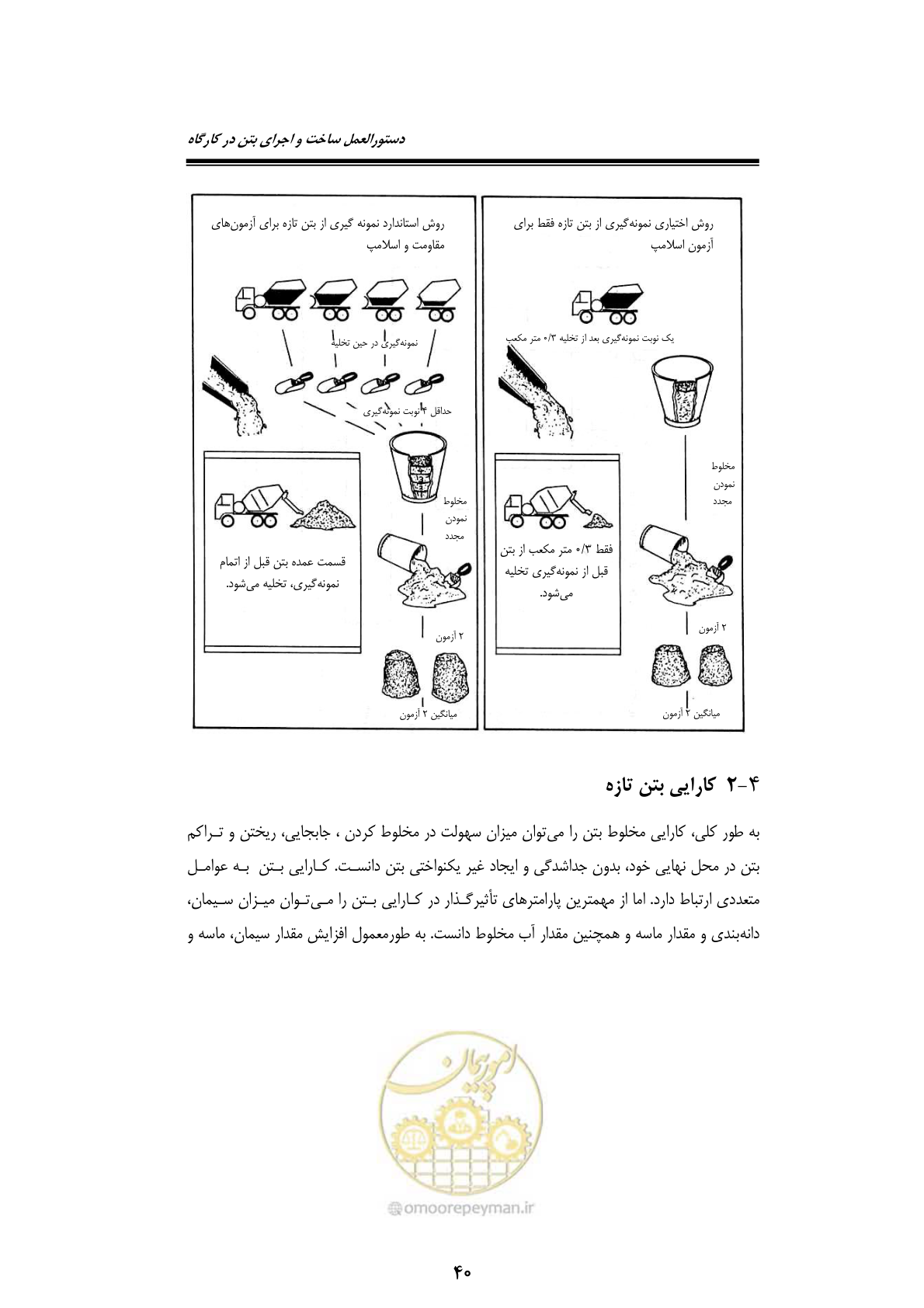 صفحه 60 از 189