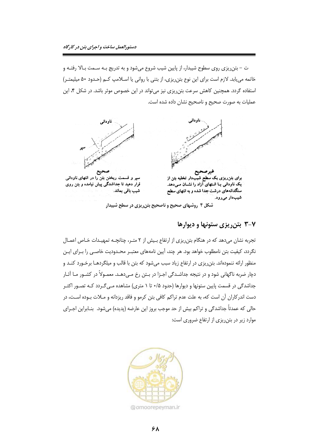 صفحه 88 از 189