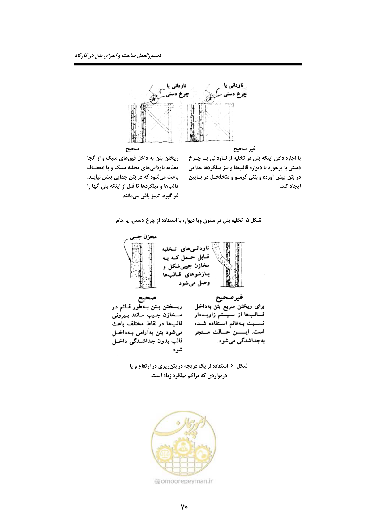صفحه 90 از 189