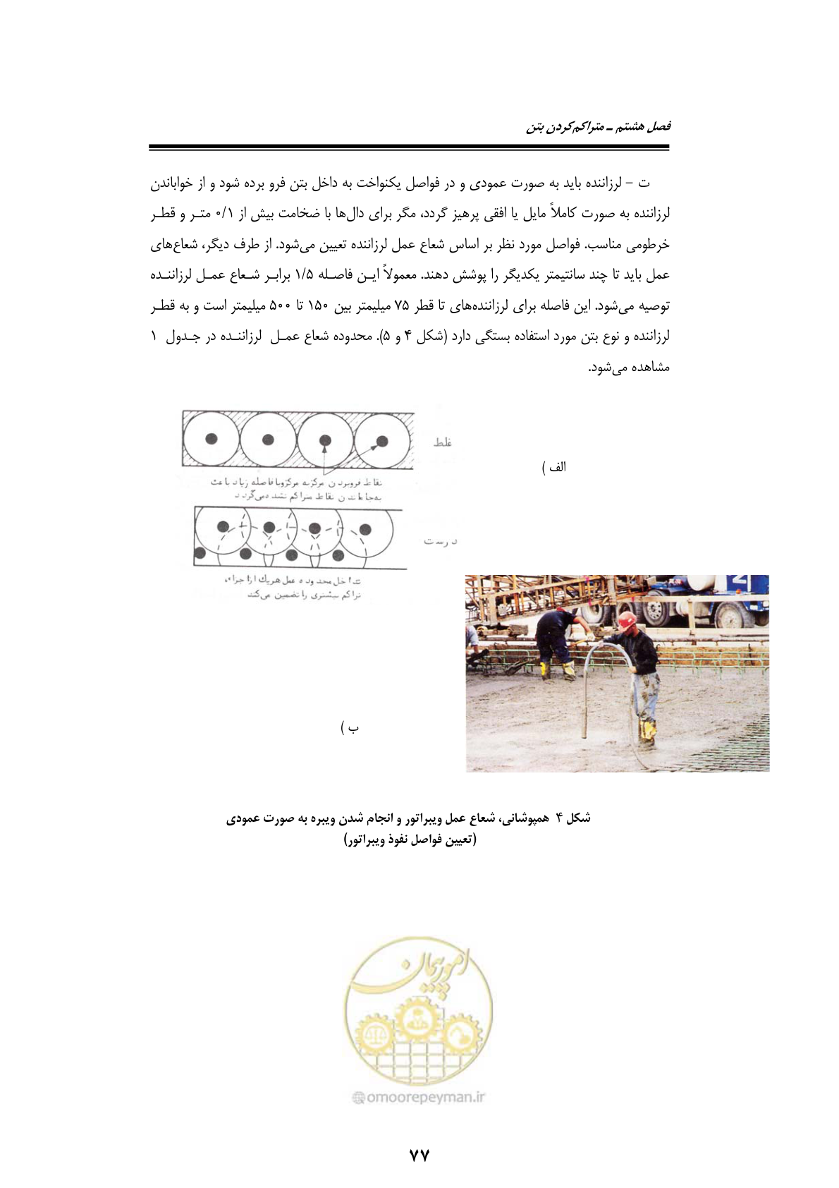 صفحه 97 از 189