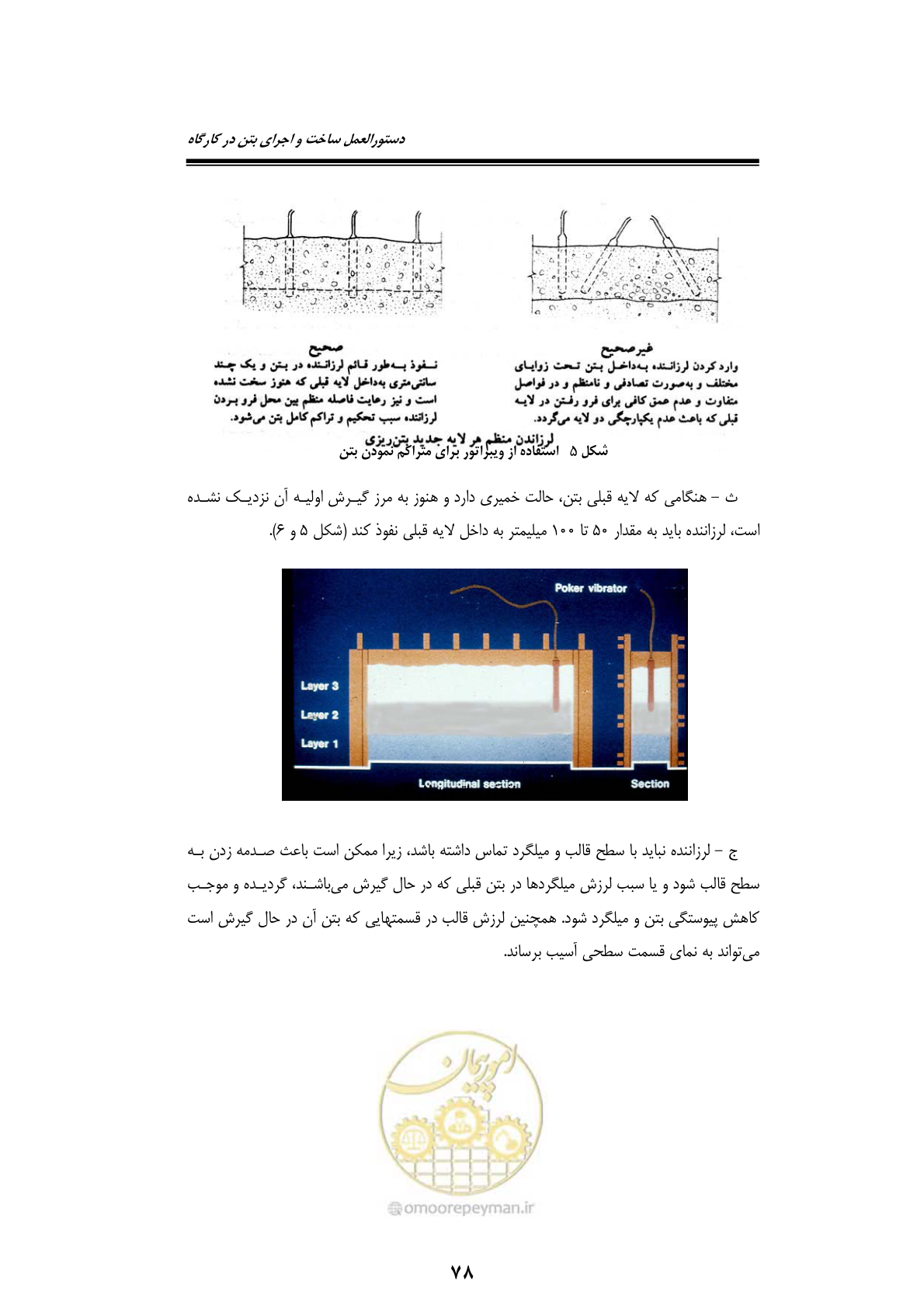 صفحه 98 از 189